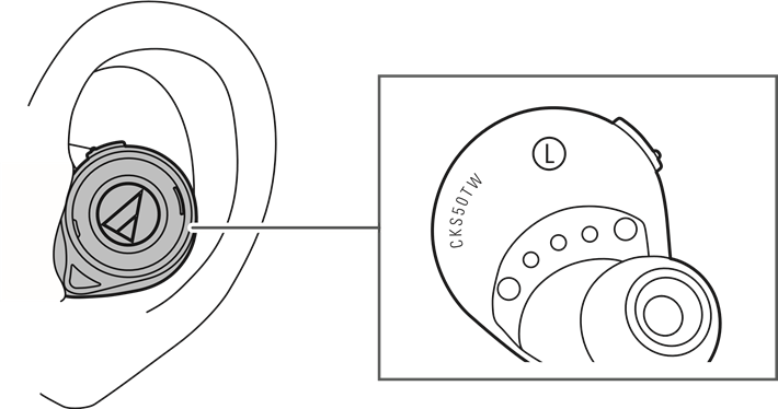 Audio-Technica - ATH-CKS50TW - De hoofdtelefoon dragen De hoofdtelefoon dragen