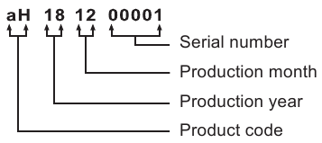 Voorbeeld van een barcode-etiket