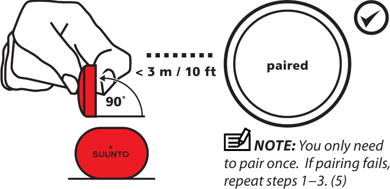 Suunto - Foot Pod Mini - Foot Pod Mini koppelen - Stap 3 Foot Pod Mini koppelen - Stap 3