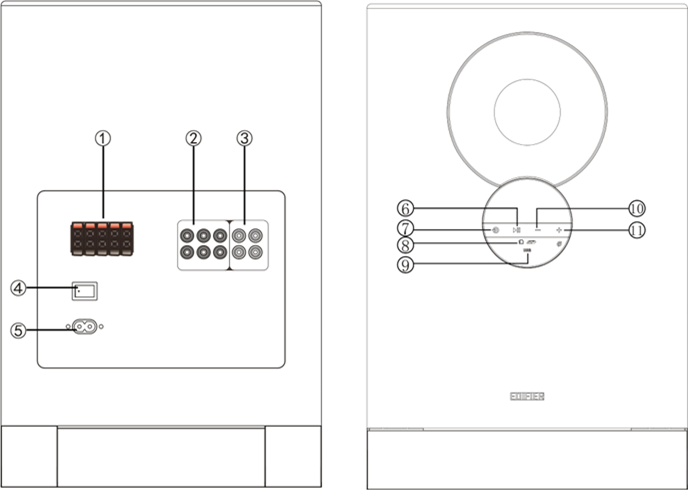 EDIFIER - R501BT - Overzicht Overzicht
