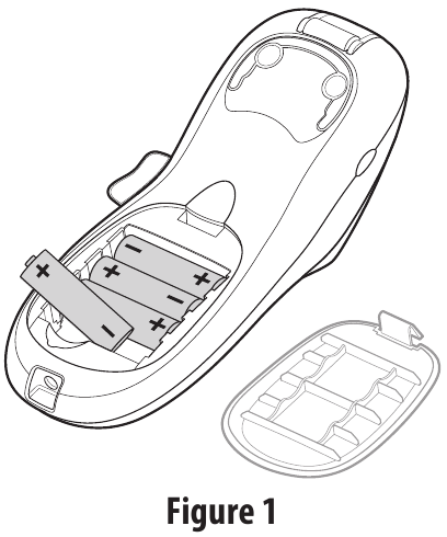Dymo - LetraTag LT-100H - De batterijen plaatsen De batterijen plaatsen