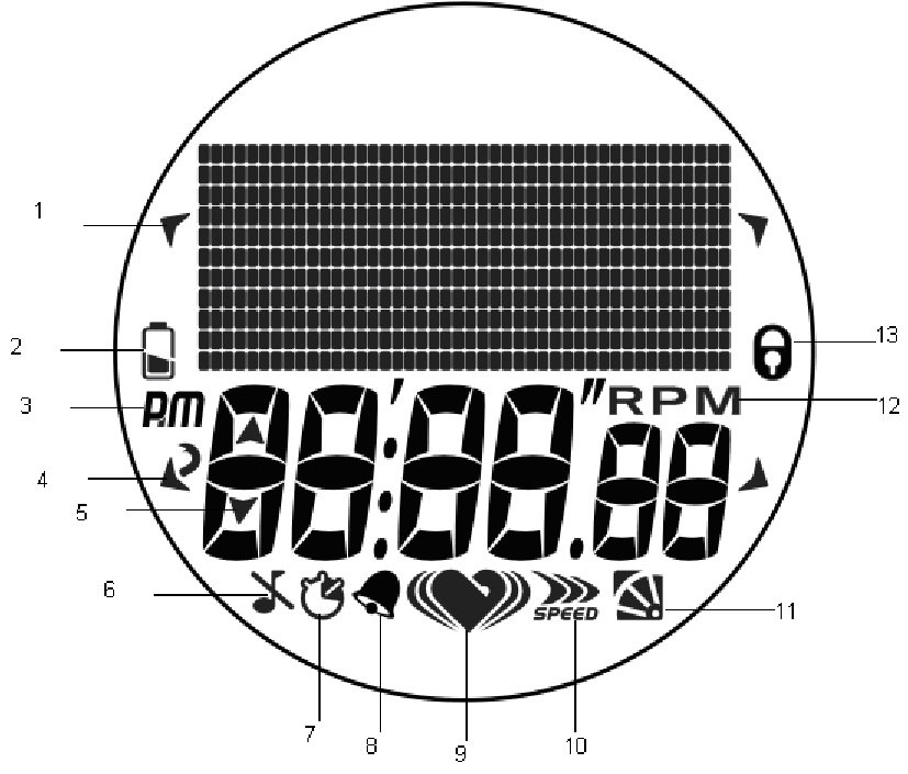 Oregon Scientific - SE833L - DISPLAY OVERVIEW DISPLAY OVERVIEW