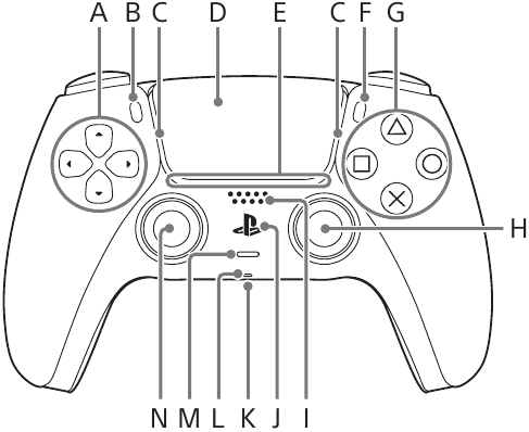 Sony - PlayStation DualSense CFI-ZCT1W - Vooraanzicht Vooraanzicht