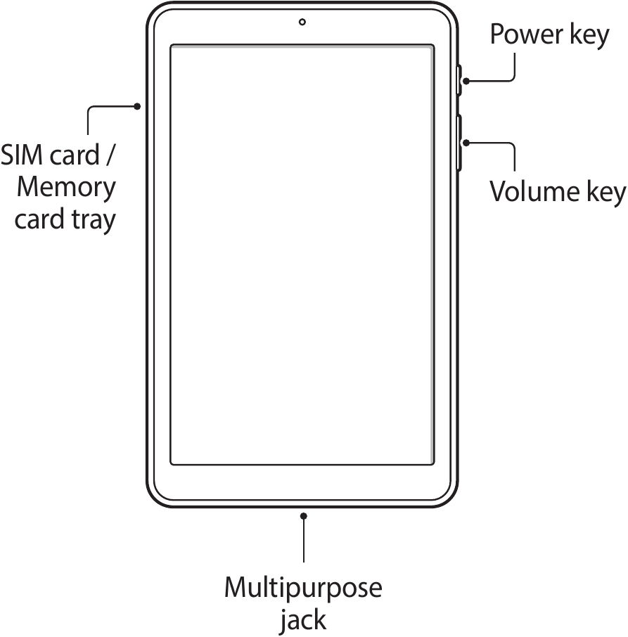 Samsung - SM-T387W - Apparaat lay-out Apparaat lay-out