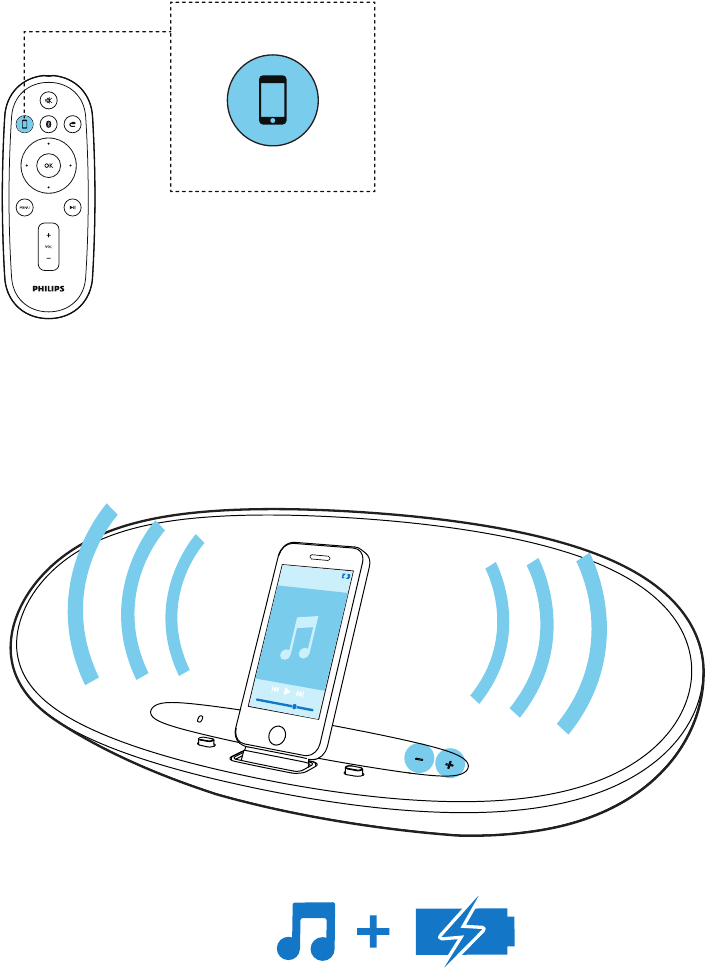 Philips - DS8300/10 - Muziek afspelen Muziek afspelen