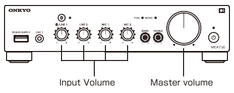 Onkyo - MCA1120 - Volume aanpassen Volume aanpassen