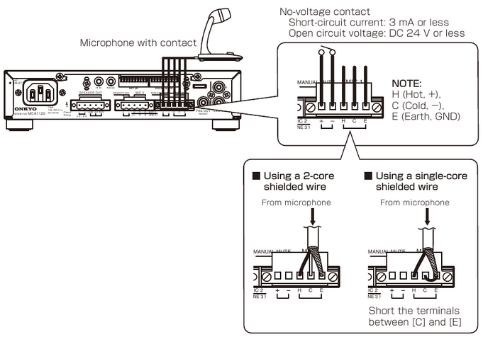 Onkyo - MCA1120 - Microfoons aansluiten - MIC 1 Connection Microfoons aansluiten - MIC 1 Connection