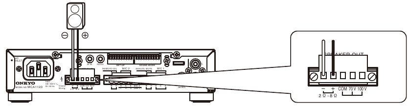 Onkyo - MCA1120 - Lo-Z (lage impedantie) aansluitingen Lo-Z (lage impedantie) aansluitingen