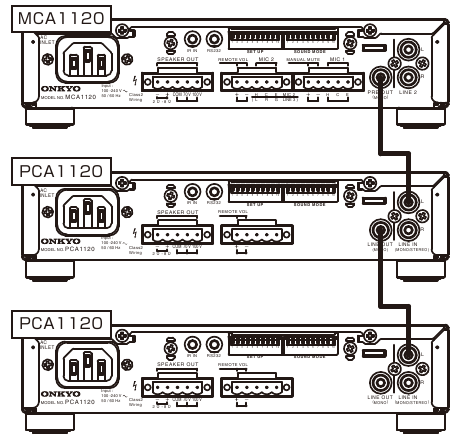 Onkyo - MCA1120 - Optie 1: Luidsprekers uitbreiden met PCA1120 Optie 1: Luidsprekers uitbreiden met PCA1120