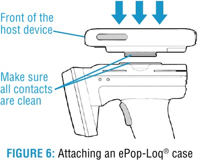 HID - Technology Solutions 2128 - Een ePop-Loq-hoesje aansluiten Een ePop-Loq-hoesje aansluiten