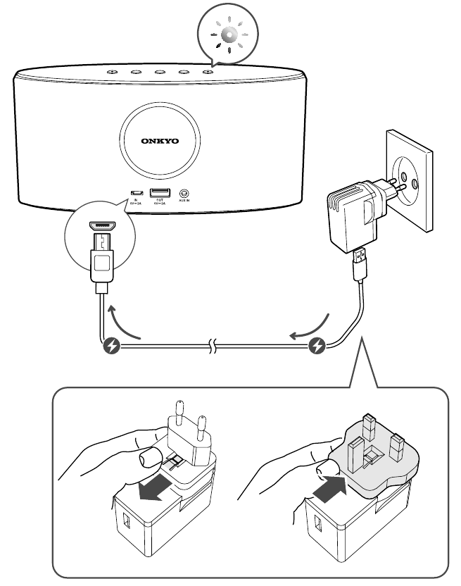 Onkyo - X3 - Opladen - Stap 1 Opladen - Stap 1