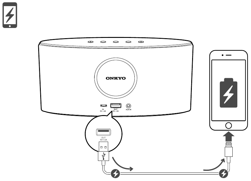 Onkyo - X3 - Opladen - Stap 2 Opladen - Stap 2