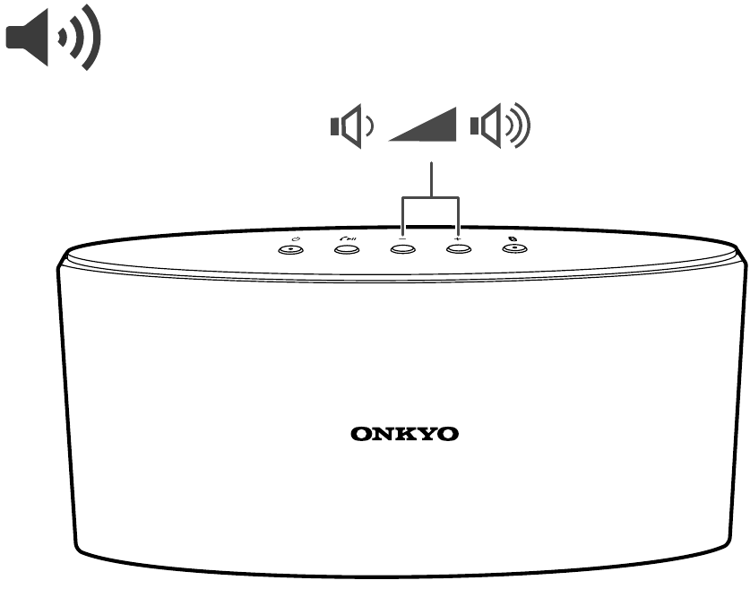 Onkyo - X3 - Volume Volume