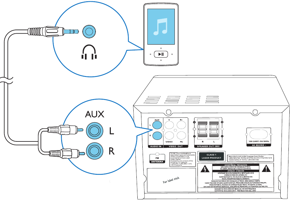 Philips - BTD2180 - AUX-aansluiting AUX-aansluiting