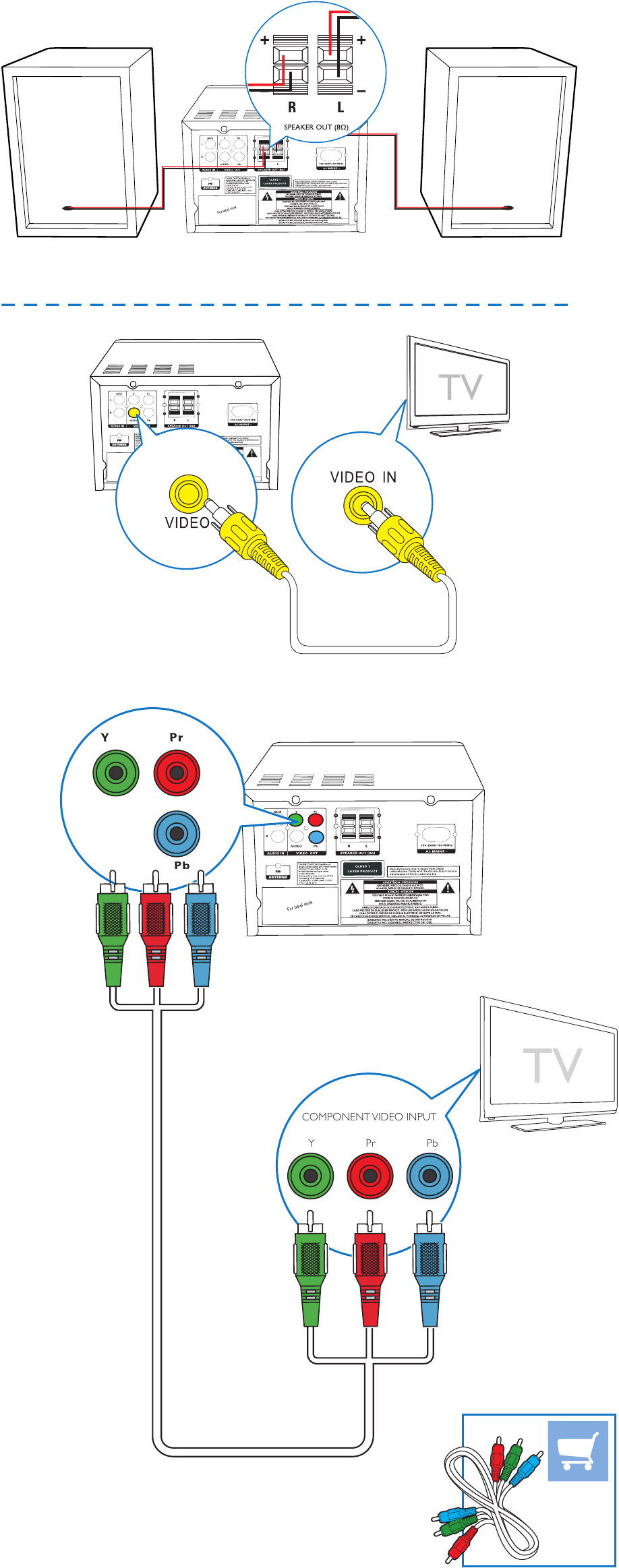 Philips - BTD2180 - Aansluitingen Aansluitingen
