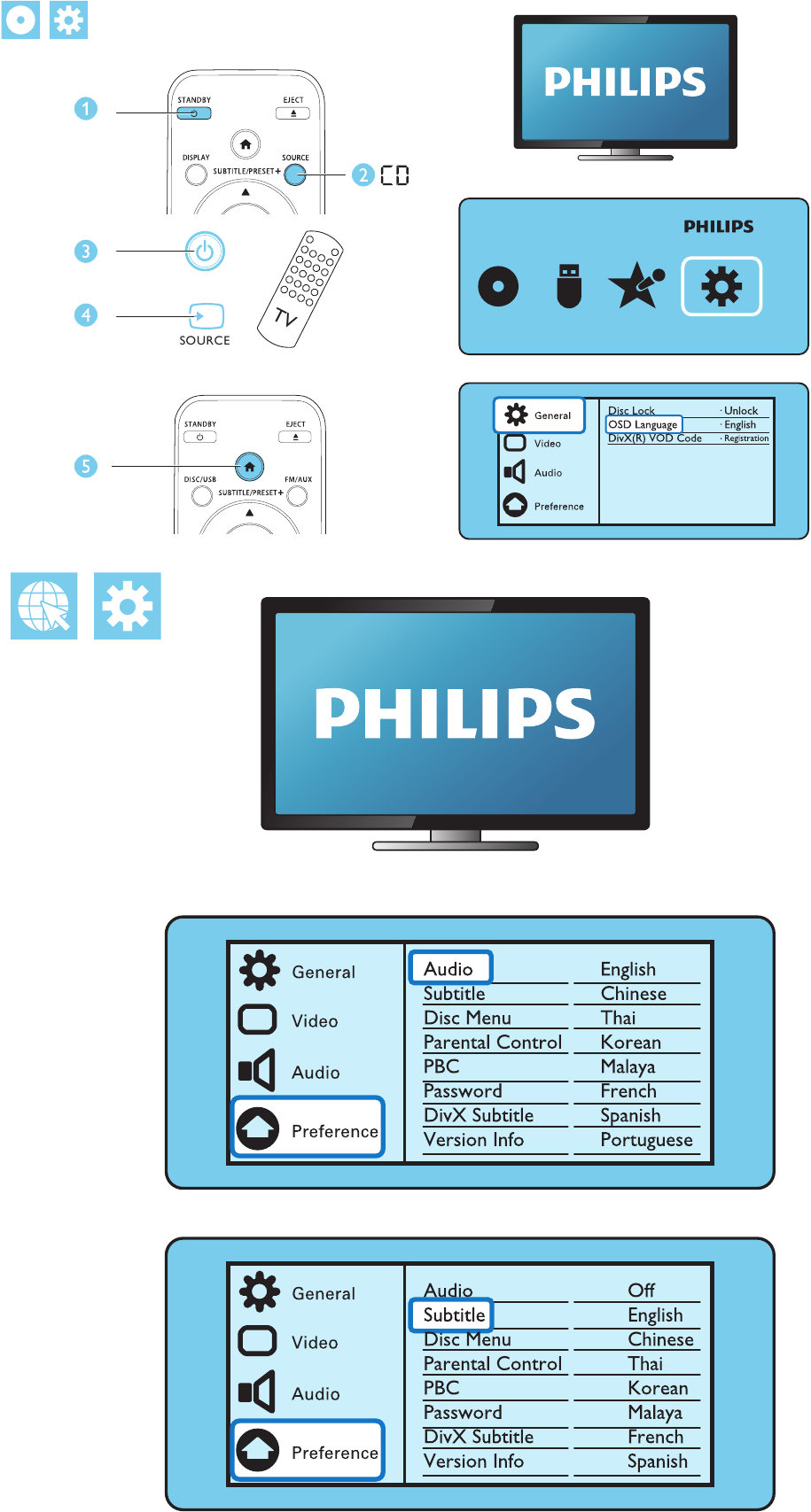 Philips - BTD2180 - Instellingen Instellingen