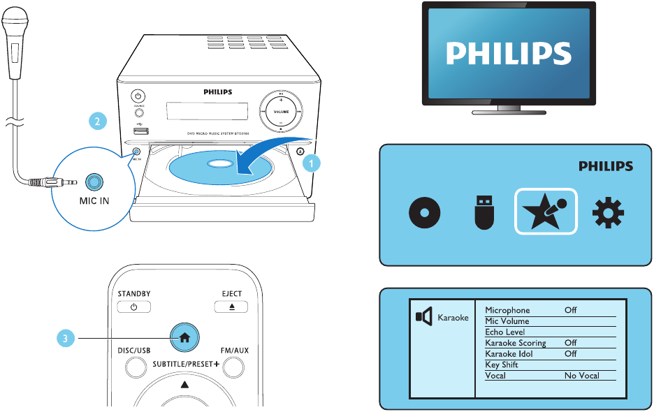 Philips - BTD2180 - De microfoon gebruiken De microfoon gebruiken