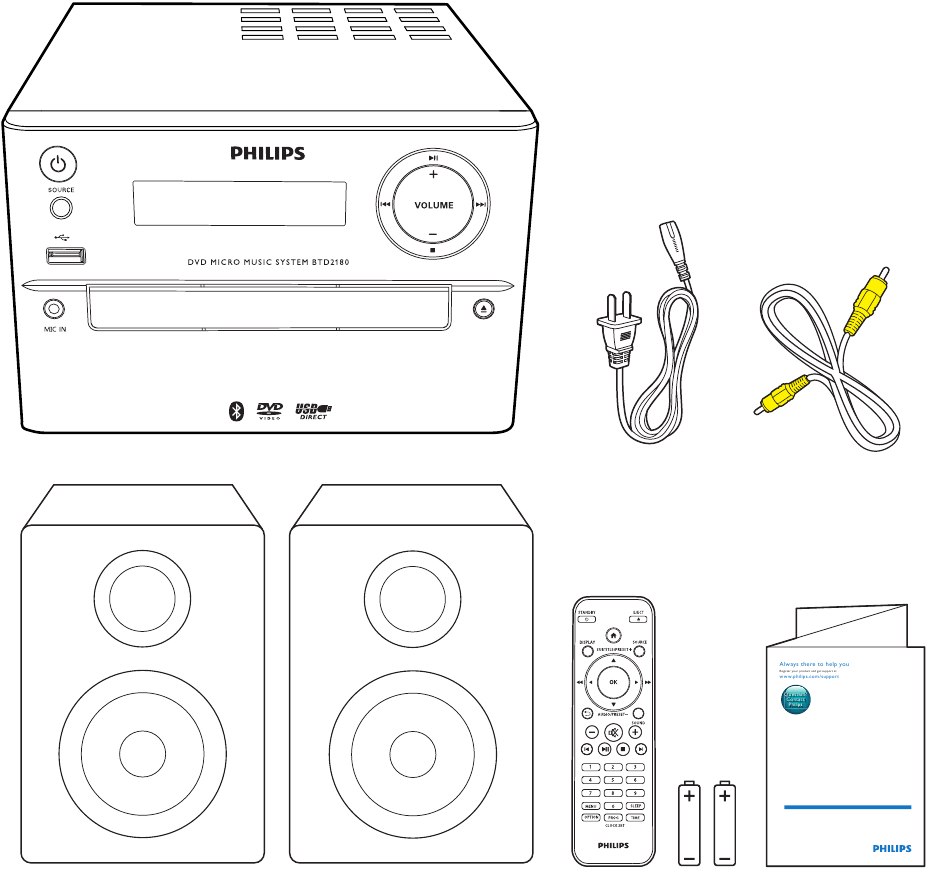 Philips - BTD2180 - Wat zit er in de doos Wat zit er in de doos