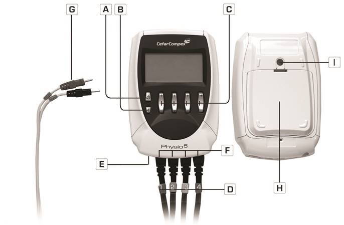 CefarCompex - Physio 5 - Beschrijving van de stimulator Beschrijving van de stimulator