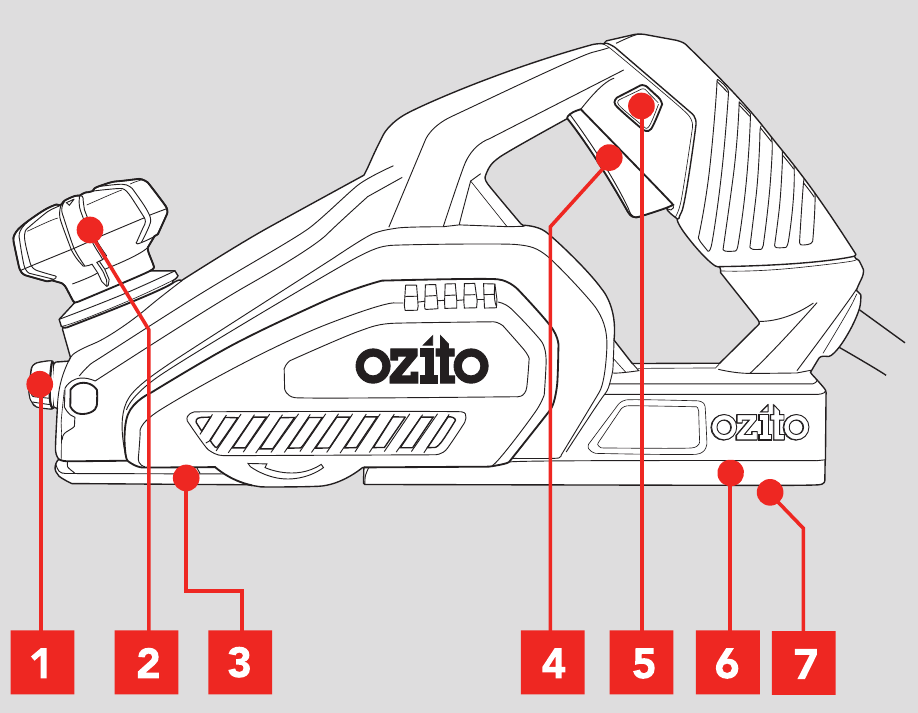 Ozito - PLR-2000 - Overzicht - Deel 1 Overzicht - Deel 1