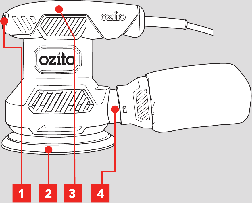 Ozito - ROS-2000 - Overzicht schuurmachine Overzicht schuurmachine