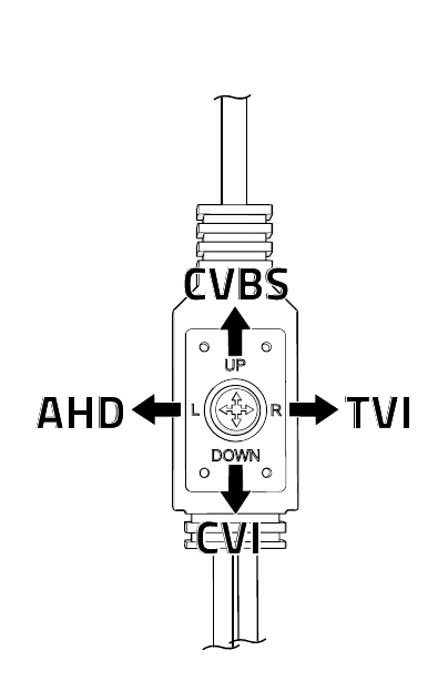 nedis - 4IN1CBW10WT - Videoformaat selecteren Videoformaat selecteren