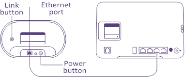 BT - Hybrid Connect - Installatie - Aansluiten op uw hub Installatie - Aansluiten op uw hub