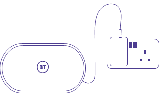 BT - Hybrid Connect - Installatie - Aansluiten en inschakelen Installatie - Aansluiten en inschakelen