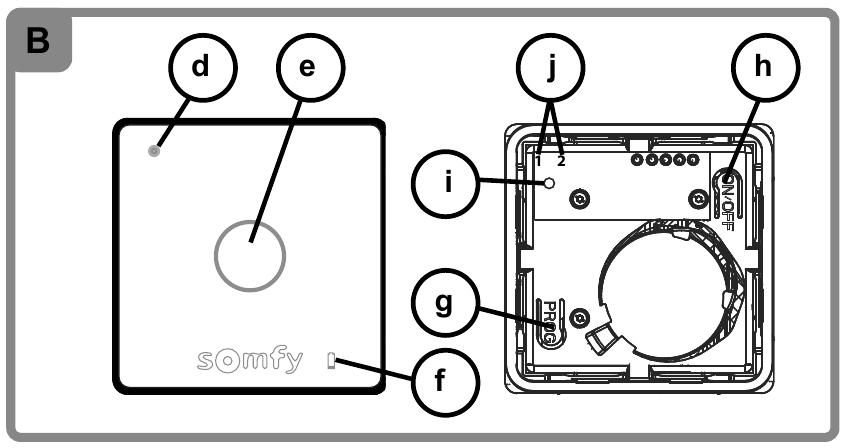 SOMFY - SMOOVE LIGHTING io - INHOUD EN BESCHRIJVING - Deel 2 INHOUD EN BESCHRIJVING - Deel 2