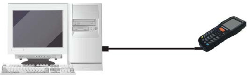 DATALOGIC - Memor X3 - Communiceren met host Communiceren met host
