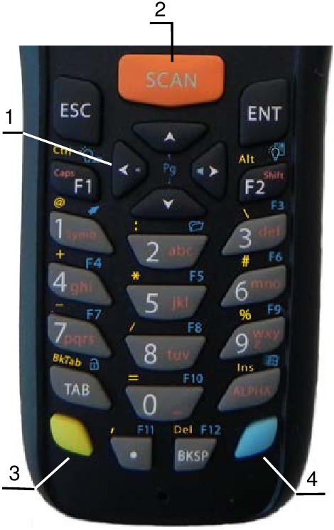 DATALOGIC - Memor X3 - Toetsenborden Toetsenborden