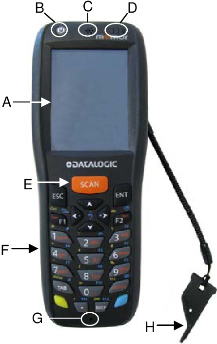 DATALOGIC - Memor X3 - De terminal - Overzicht - Deel 1 - voorkant De terminal - Overzicht - Deel 1 - voorkant
