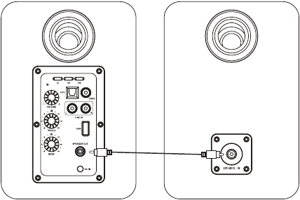 Muse - M-620 SH - Speaker aansluiting Speaker aansluiting
