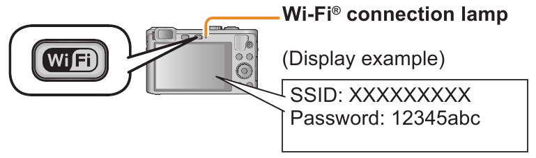 Panasonic - DMC-LF1 - Bediening via camera Bediening via camera