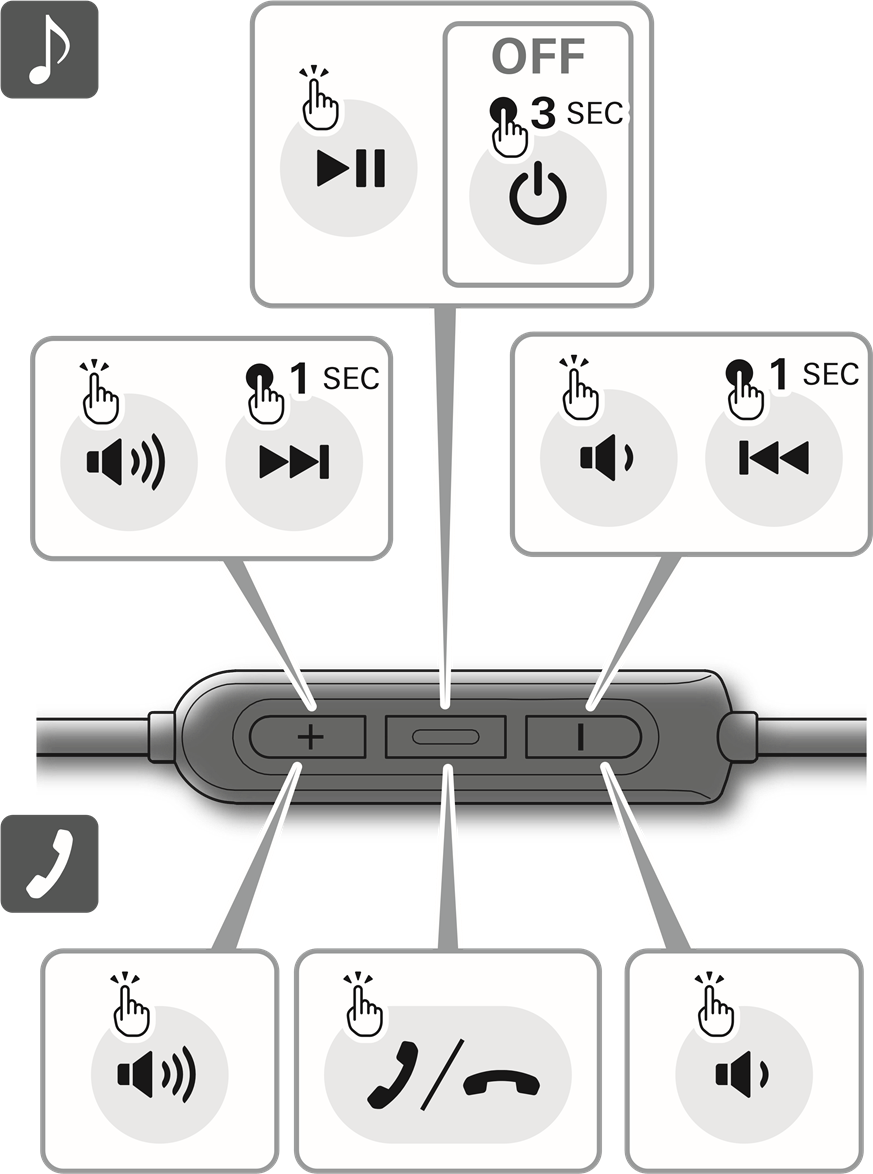 Audio-Technica - ATH-SPORT70BT - Muziek / Telefoon Muziek / Telefoon