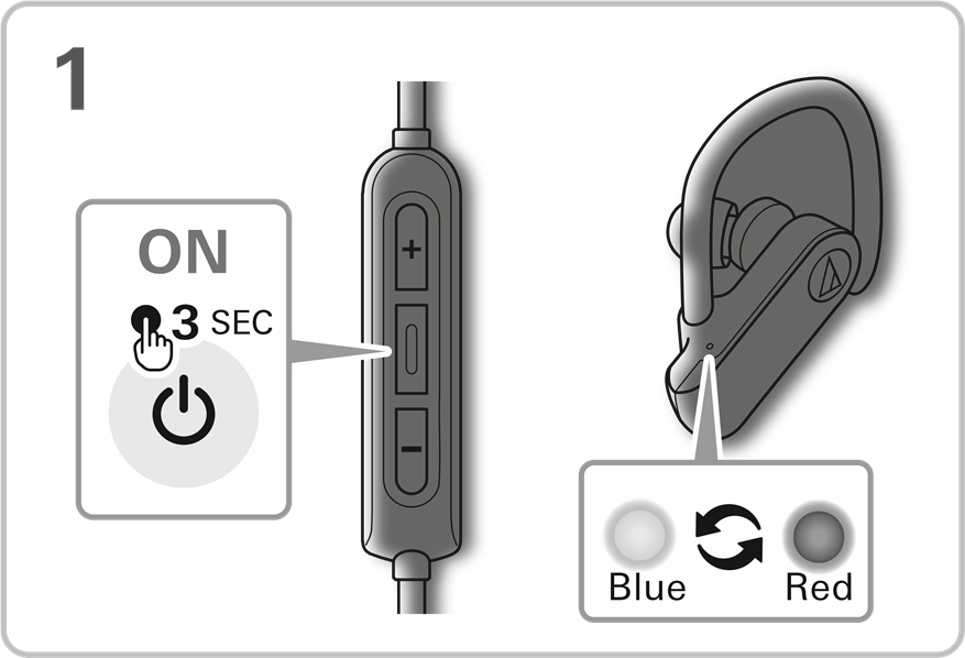 Audio-Technica - ATH-SPORT70BT - Koppelen - Stap 1 Koppelen - Stap 1