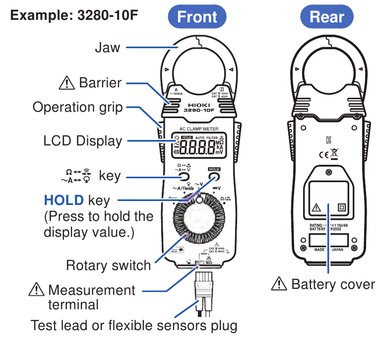 Hioki - 3280-10F - Namen van onderdelen - Deel 1 - Apparaatbediening Namen van onderdelen - Deel 1 - Apparaatbediening