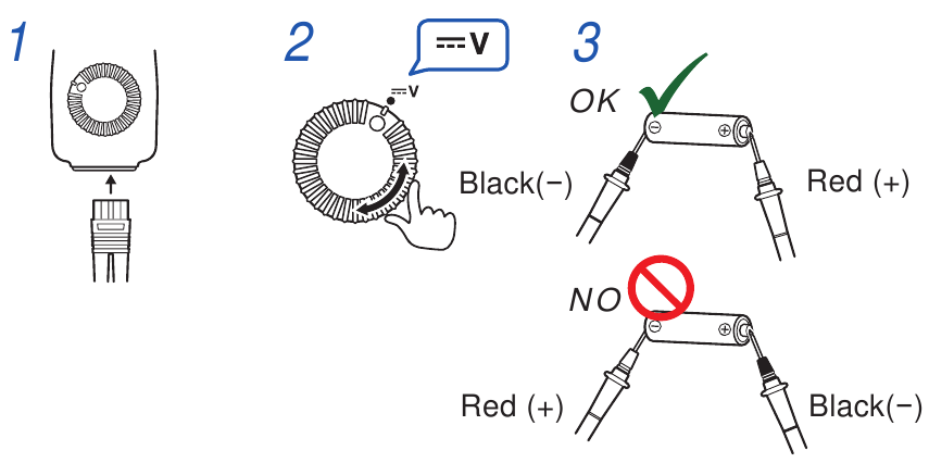 Hioki - 3280-10F - Spanningsmeting - DC Spanningsmeting Diagram Spanningsmeting - DC Spanningsmeting Diagram