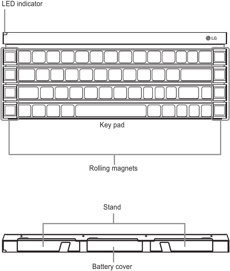LG - Rolly Keyboard - Overzicht Overzicht