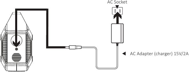 Westinghouse - iGen160s - Opladen met AC-wandlader Opladen met AC-wandlader