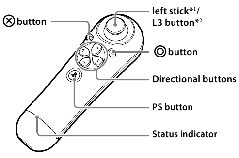 Sony - PlayStation Move - Vooraanzicht Vooraanzicht