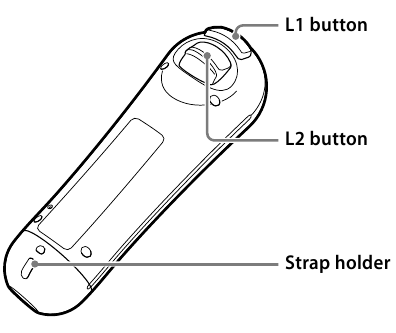 Sony - PlayStation Move - Achteraanzicht Achteraanzicht