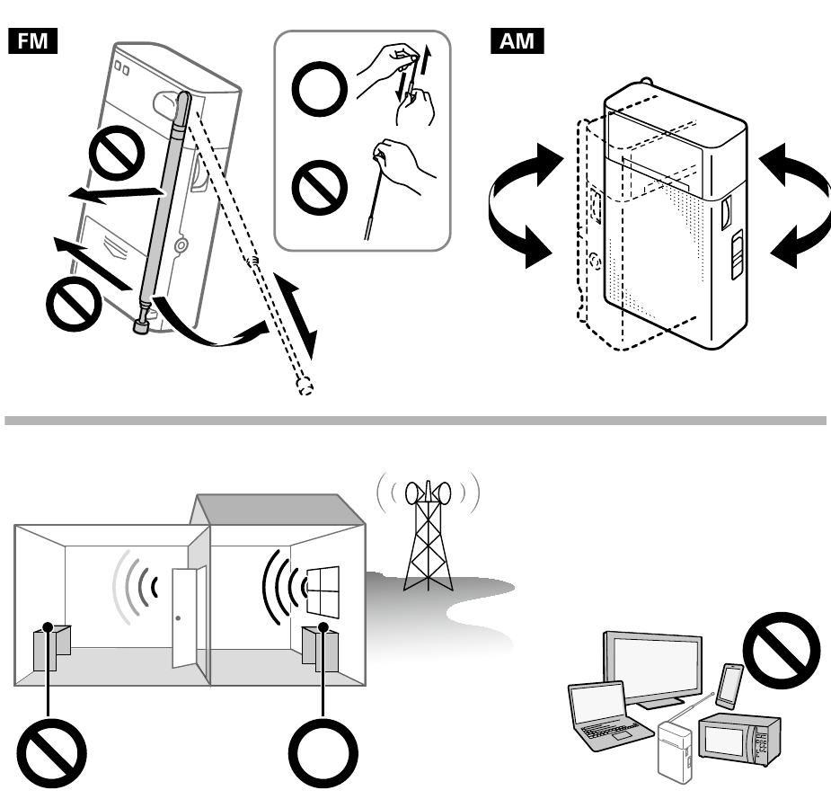 Sony - ICF-P27 - Bediening - Instructies voor betere ontvangst Bediening - Instructies voor betere ontvangst