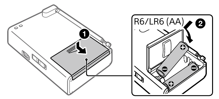 Sony - ICF-P27 - Bediening - Stap 1 Bediening - Stap 1