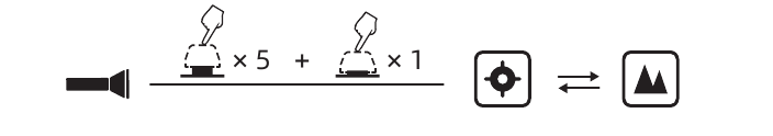 WUBEN - T1 - Bediening - Modus Schakelen Bediening - Modus Schakelen