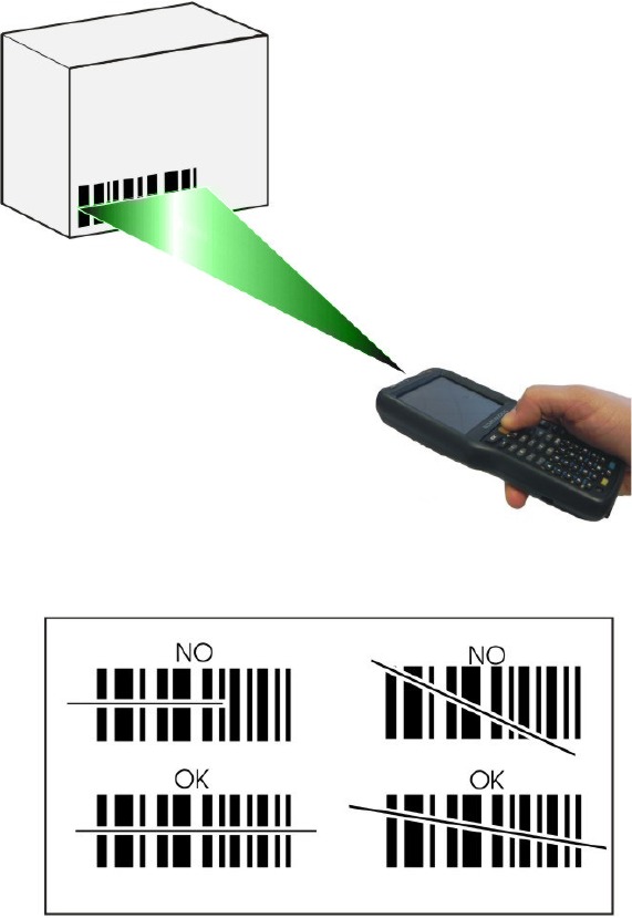 Datalogic - Skorpio X4 - 1D Imager Data Capture 1D Imager Data Capture