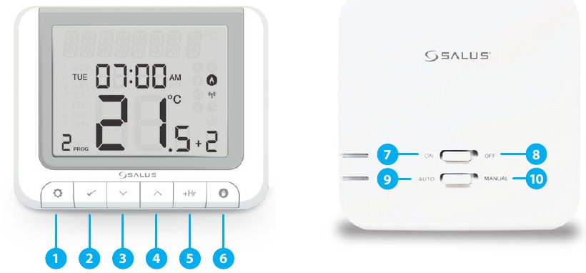 Salus Controls - RT520 - Knopfuncties - Bediening en beschrijving Knopfuncties - Bediening en beschrijving