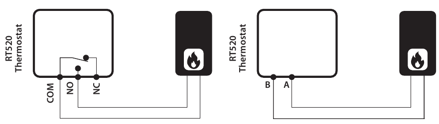 Salus Controls - RT520 - RT520 Aansluitschema RT520 Aansluitschema