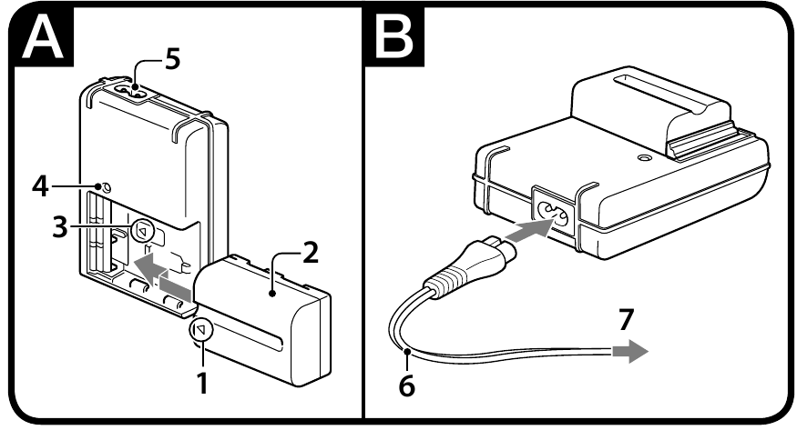 SONY - BC-VM10 - De onderdelen identificeren De onderdelen identificeren