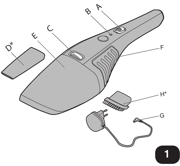 Hoover - Jive DRY - Overzicht Overzicht